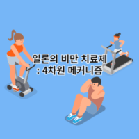 일론의 비만 치료제: 4차원 메커니즘