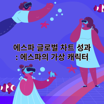 에스파 글로벌 차트 성과: 에스파의 가상 캐릭터 AE와의 공존